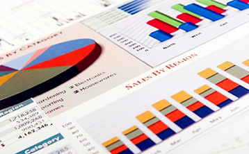 ACCA F9: Financial Management (FM) 财务管理（知识课程）